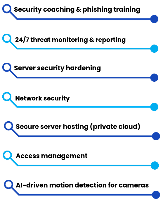 Security info graphic